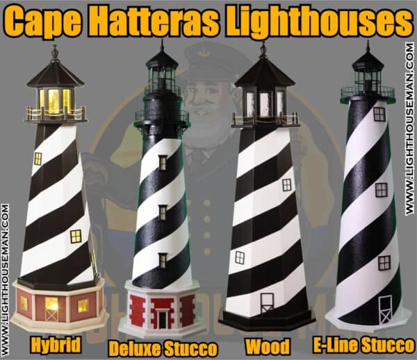 Ornament - Worlds most awesome Lighthouse Keeper Raw Wood